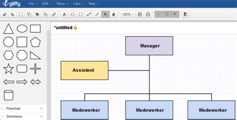 organigram maken gratis.